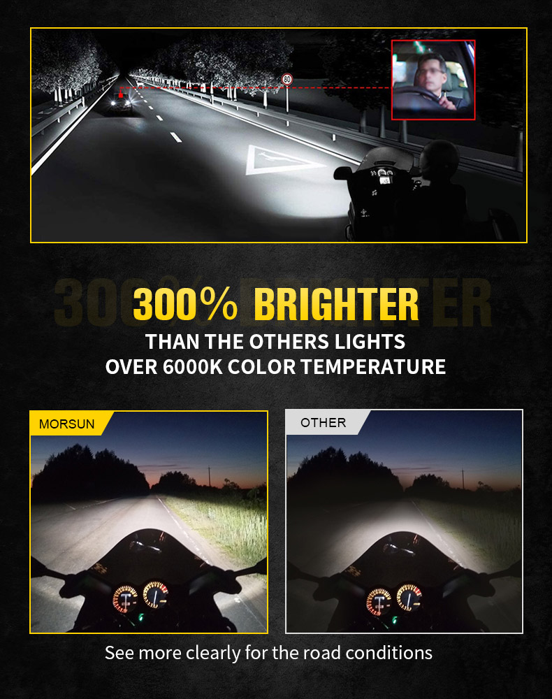 Faros LED de alta luminosidad Honda Goldwing gl 1800