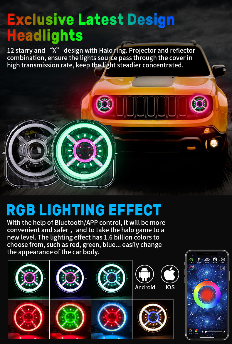 Diseño de faros Jeep Renegade Halo RGB