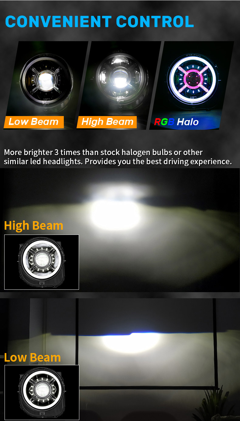Modes de faisceau des phares RGB Jeep Renegade Halo