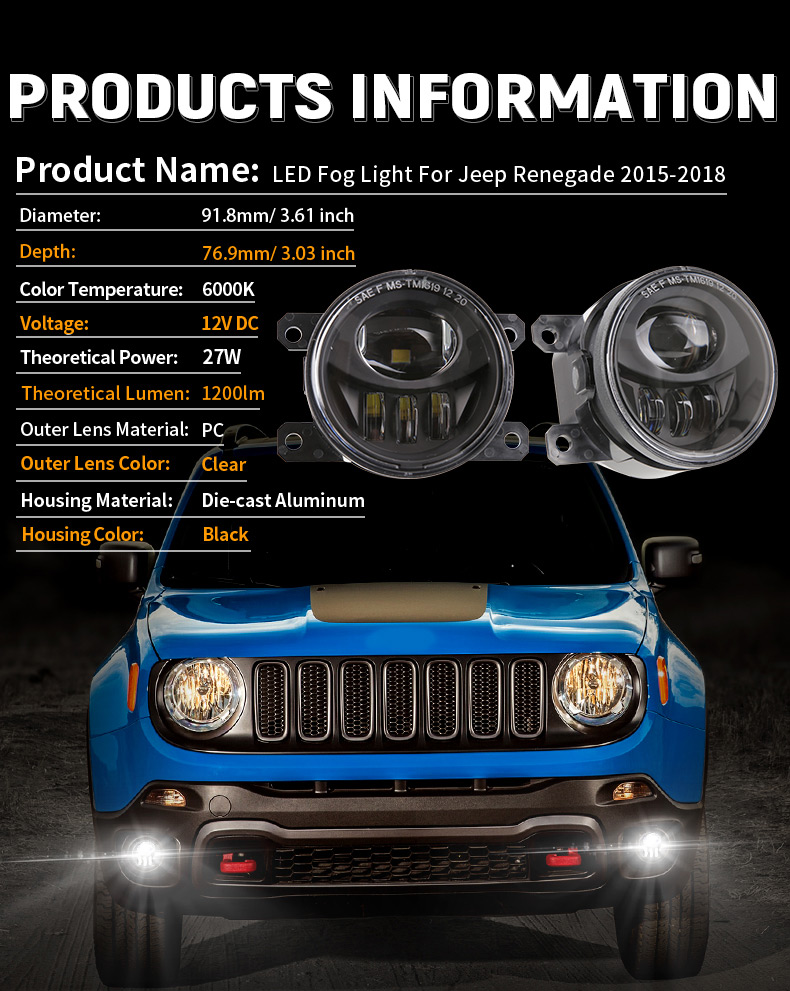 Paramètres de remplacement des phares antibrouillard Jeep Renegade 2015-2018