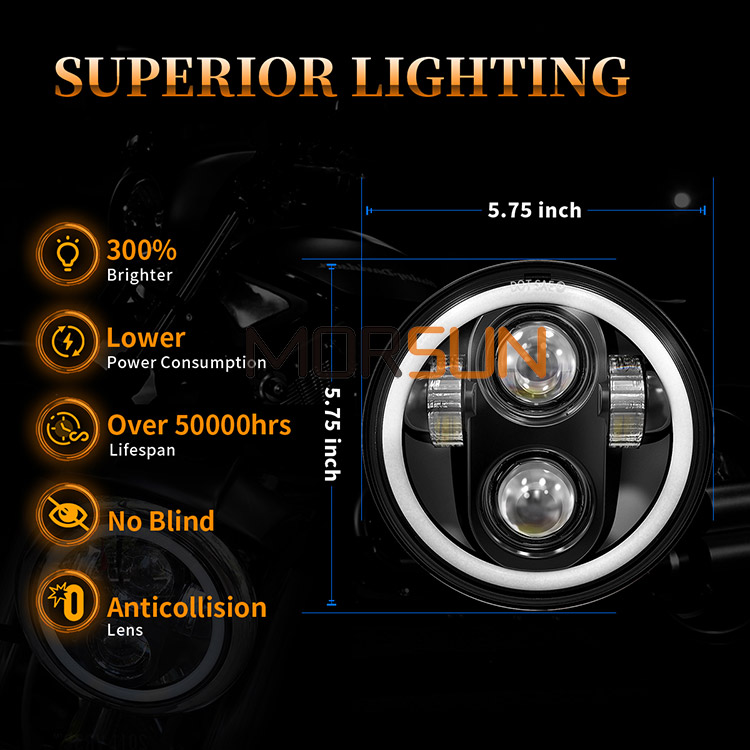 5.75 Phares LED Harley Davidson Éclairage supérieur