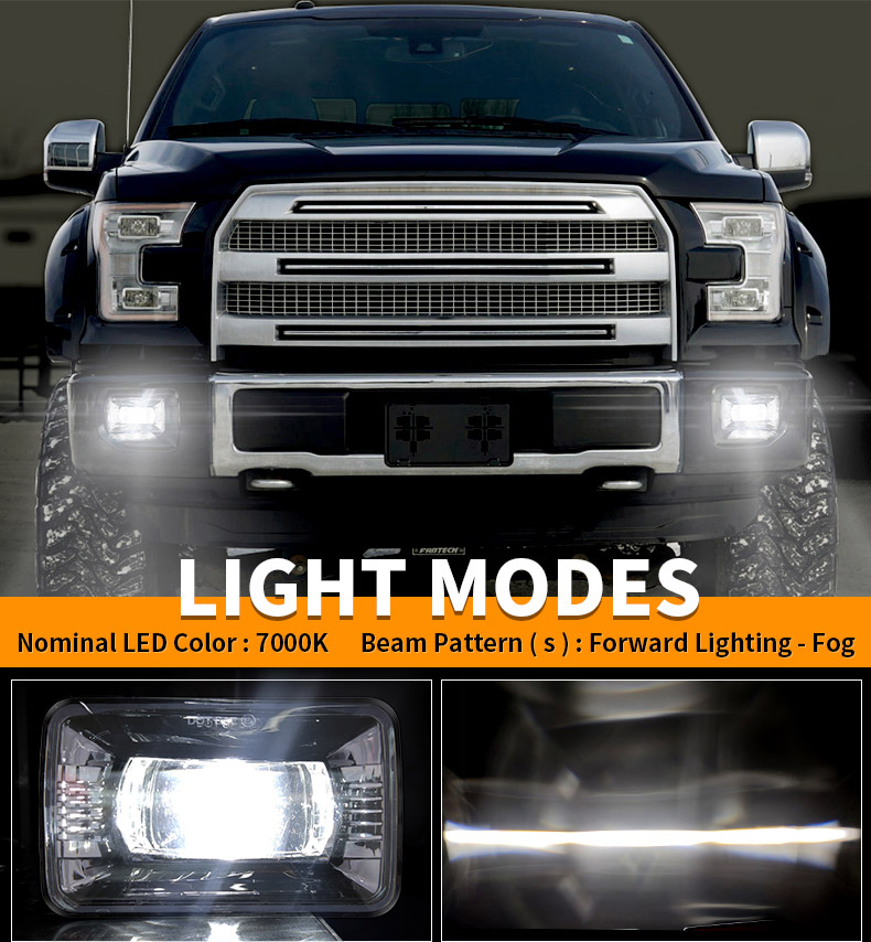 Ford F150A Modes de phares antibrouillard à DEL