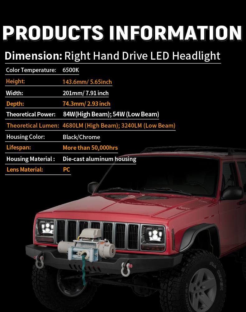 Parametri dei fari Jeep Cherokee con guida a destra