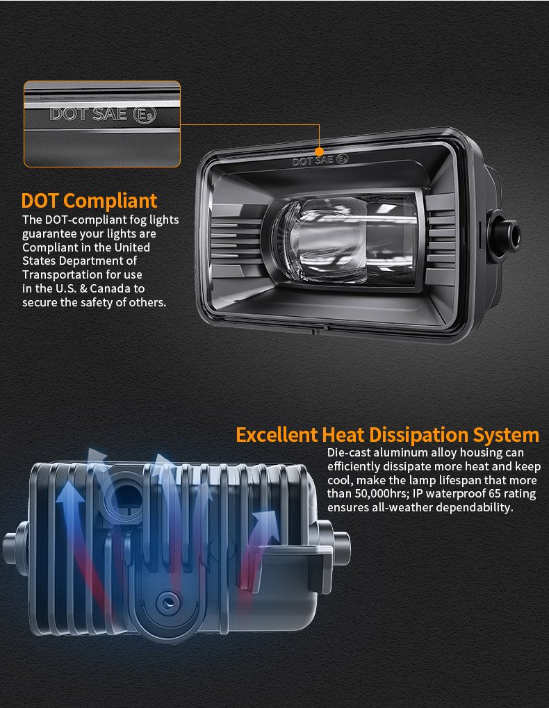 Características dos faróis de nevoeiro Ford F150A