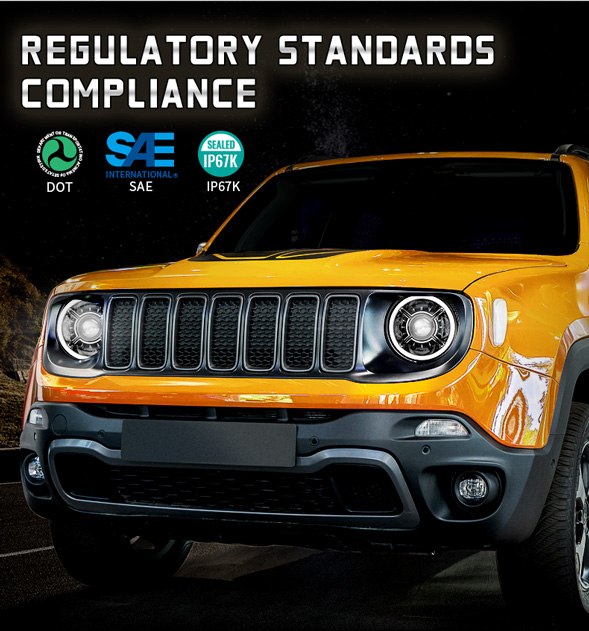 Светодиодные фары DOT Jeep Renegade