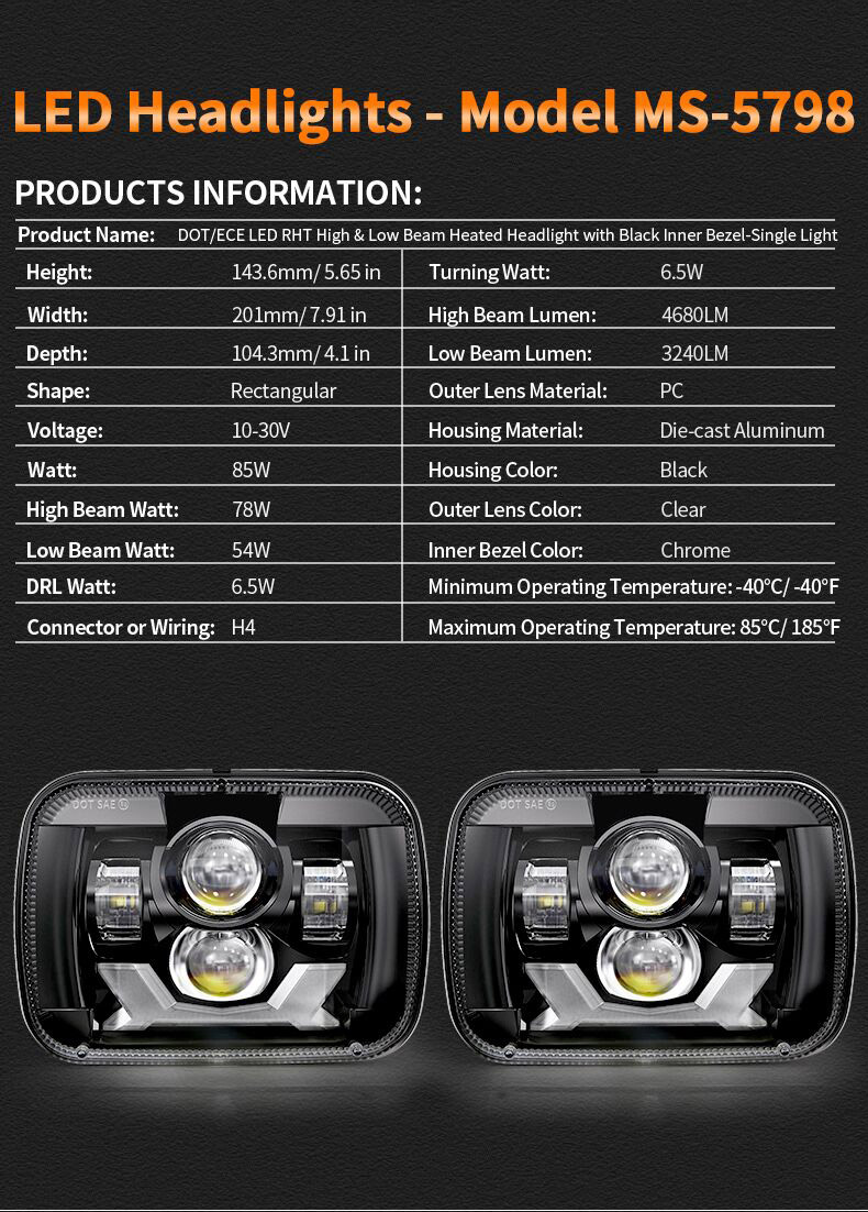 Спецификация светодиодных фар Jeep Cherokee XJ