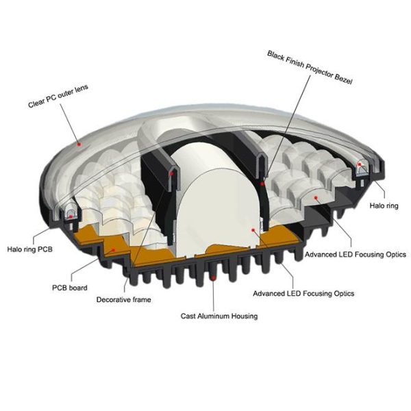 7 Colių LED apvalias žibintas vedė 12v raundą 7 „Jeep JK“ „Harley Motorcycly“ colių žibintai - Vaizdas 4