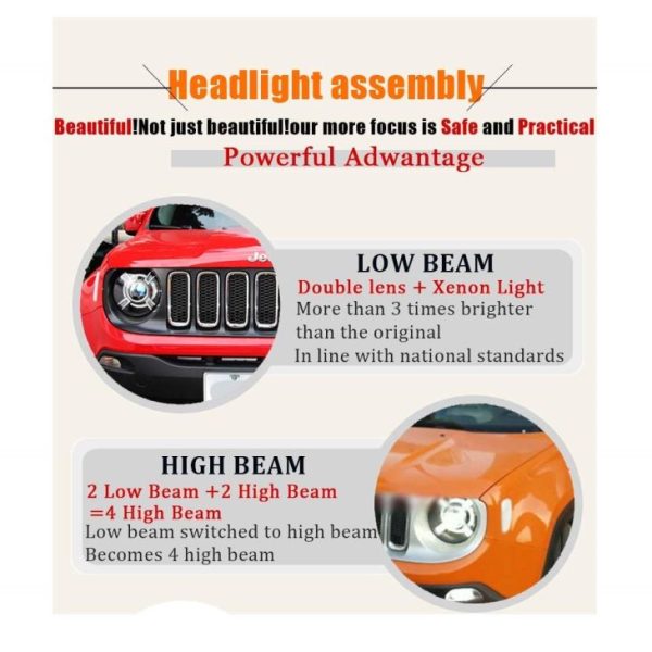 Za Jeep Renegade 2015-2018 LED žaromet skrival komplet za pretvorbo z LED lučmi Angel Eyes DRL - Slika 4